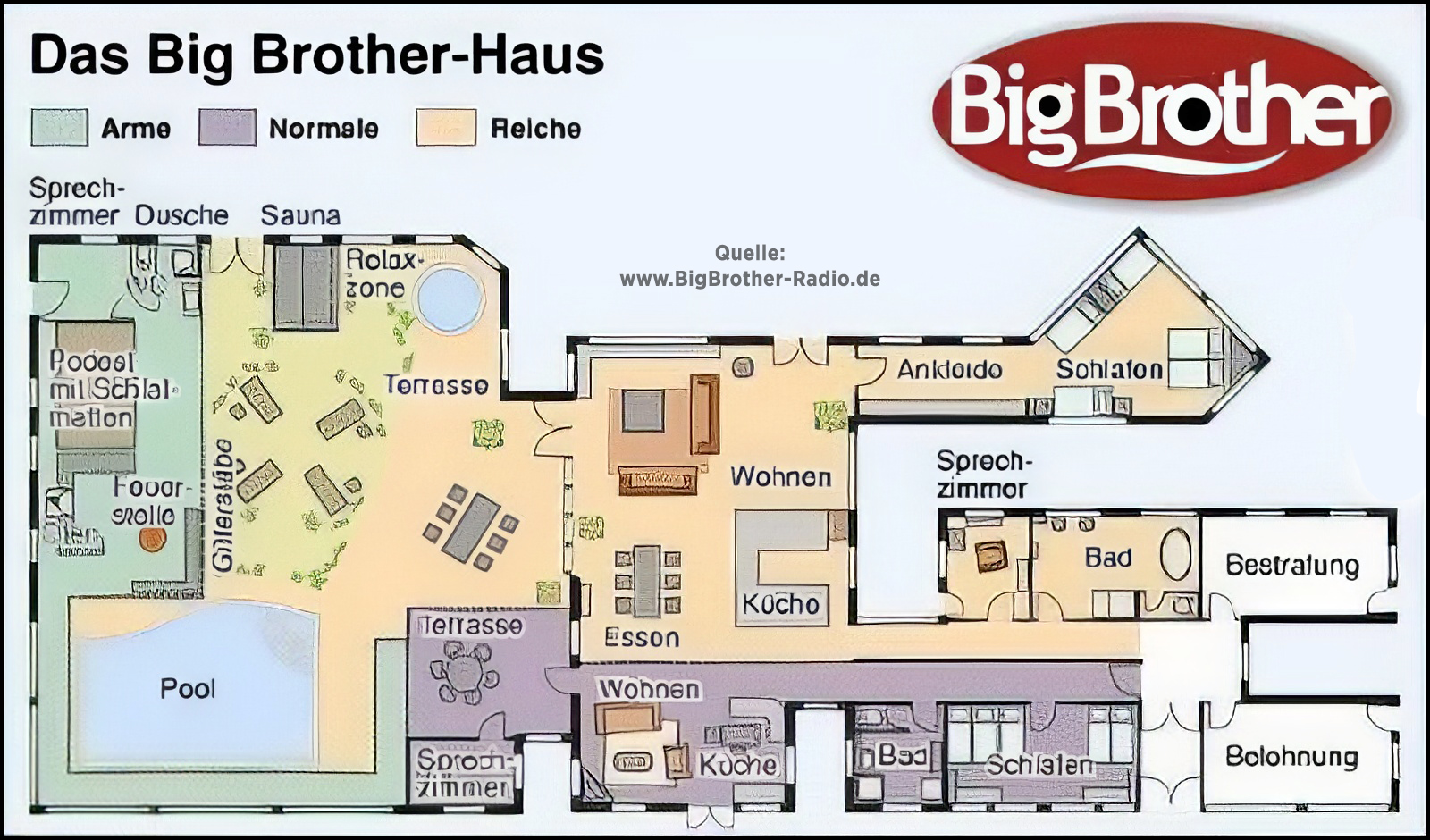 Haus Plan Big Brother 5 Staffel 5 Deutschland 2004